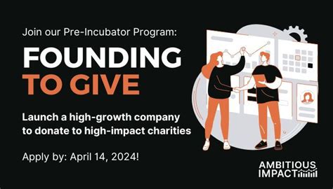 aim charity entrepreneurship|Charity Entrepreneurship/AIM .